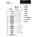 Candy 金鼎 TCA286TM5-S 8.0公斤 1200轉 無刷變頻摩打 上置式洗衣機